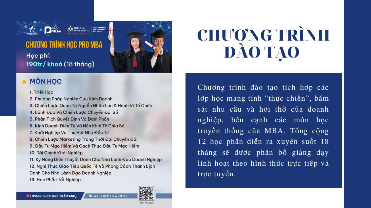 Chương trình học Pro MBA